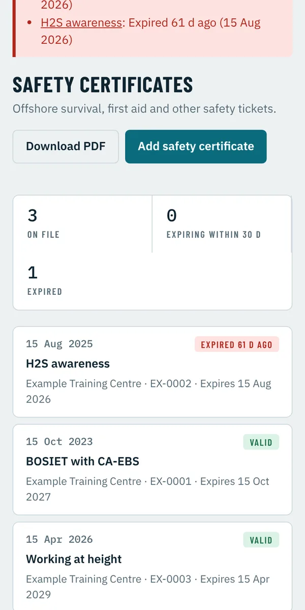 Safety certificates list with expired and valid certificates