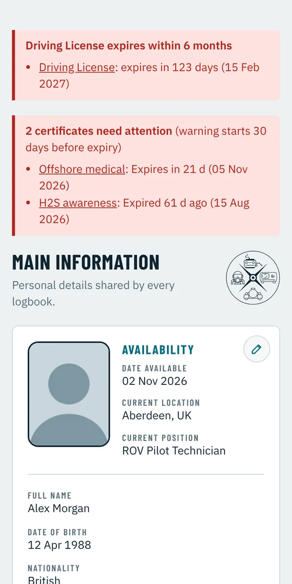 Main information screen with warnings for a driving licence and two certificates